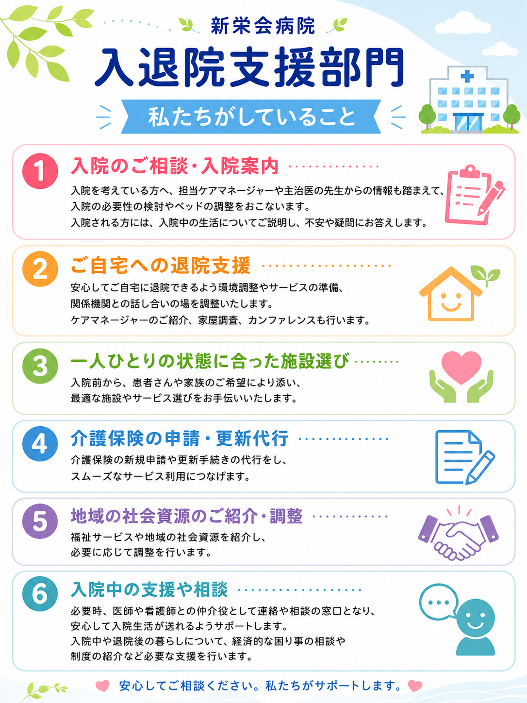 入退院支援部門について